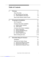 Avaya WLAN Series Installation Manual