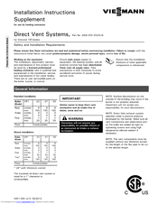 Viessmann FDVS-4 Installation Instructions Manual