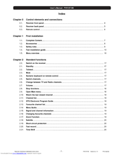 FTE PVR ST180 User Manual