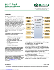 Digilent Atlys Reference Manual