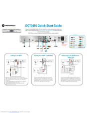 Motorola DCT3416 Quick Start Manual