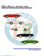 Alfa Romeo 1966 to 1994 Spider Faq