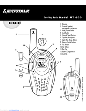 MicroTalk MT 600 User Manual