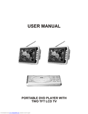InnovationSquare PORTABLE DVD PLAYER WITH
TWO TFT LCD TV User Manual