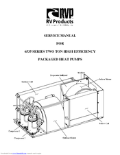 RV Products 6535 SERIES Service Manual