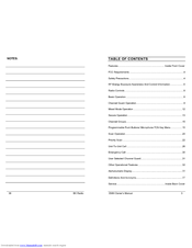 BK Radio DMH User Manual