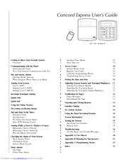 Interactive Technologies Concord Express User Manual