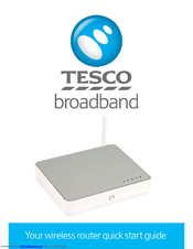 Tesco Broadband Quick Start Manual