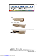 MPEG LA 8CH User Manual