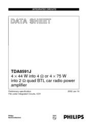 Philips TDA8591J Datasheet