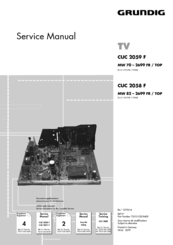 Grundig MW 70-2699 FR/TOP Service Manual
