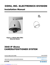 COHU 3940 IP i-Dome Installation Manual