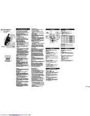 Motorola TALKABOUT T4503 User Manual
