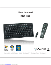 Focus RKR-360 User Manual