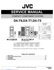 JVC DX-T5 Service Manual