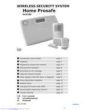 Electia Home Prosafe Sc9100 User Manual