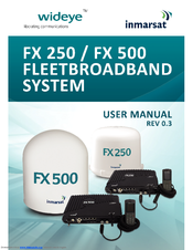 Wideye FX 250 User Manual