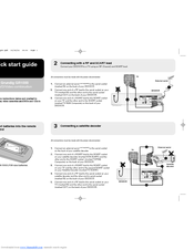 Grundig GR1000 Quick Start Manual