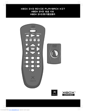 Microsoft DVD Movie Playback Kit Instruction Manual