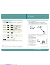 NEC Conference Max Plus User Manual