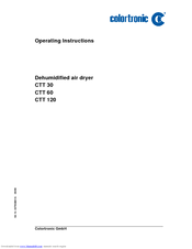 Colortronic CTT 30 User Manual