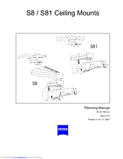 Zeiss S81 User Manual