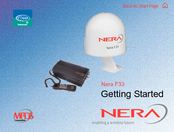 Nera F33 Getting Started
