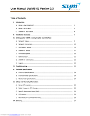 Sym uwms-01 User Manual