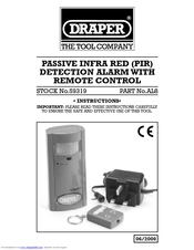 Draper 59319 Instructions Manual