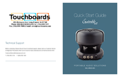 Cetacea Sound CART-ENS-903 Quick Start Manual