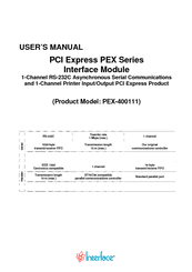 Interface PEX-400111 User Manual