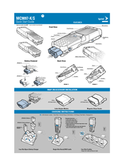 Motorola MC9097- S Quick Start Manual