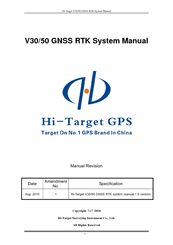 Hi-Target GPS V50 GNSS RTK Series System Manual