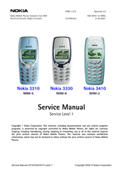 Nokia NHM-2 Service Manual