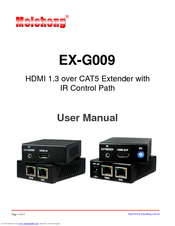 Meicheng EX-G009 User Manual