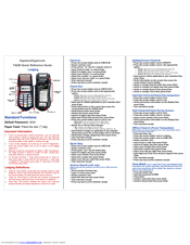 Equinox Systems T4220 Quick Reference Manual