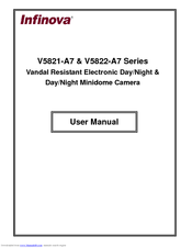 Infinova V5821-A7 Seires User Manual