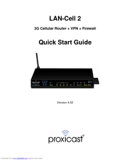 Proxicast LAN-Cell 2 Manuals | ManualsLib