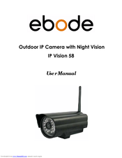 Ebode IP Vision 58 User Manual