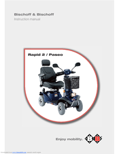 Bischoff & Bischoff Rapid 2 Instruction Manual