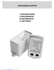 Proove WP1510 User Manual