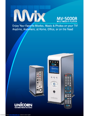 Nvix Unicorn MV-5000R User Manual