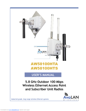 AvaLAN AW58100HTA User Manual
