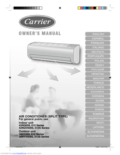 Carrier 012S Series Owner's Manual