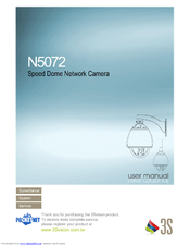 3Svision N5072 User Manual