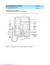 Definity 8410B User Manual