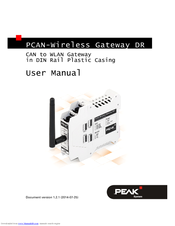 Peak PCAN-Wireless Gateway User Manual