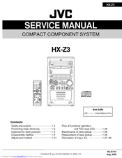 JVC HX-Z3 Service Manual