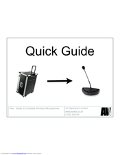 Televic Confidea Wireless Microphones Quick Manual