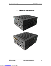 HomeCinemaSolution EX100UHD User Manual